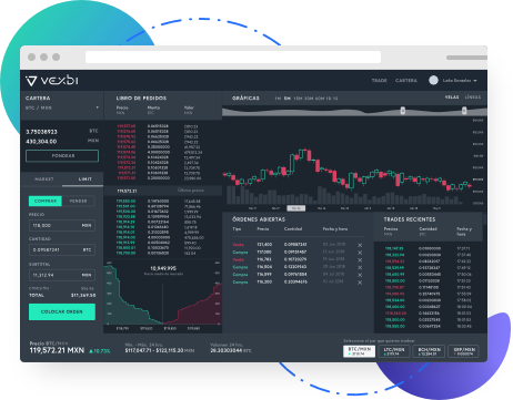 Vexbi Exchange